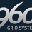 Das 960 Grid System – ein tolles Gestaltungsraster für dein Layout