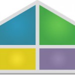 Die richtige Farbe für deinen Arbeitsplatz